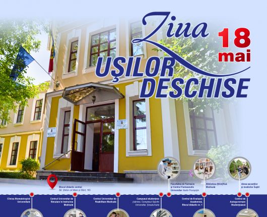 Ziua Uşilor Deschise 